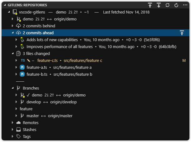 Repositories view