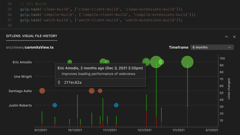 Visual File History view